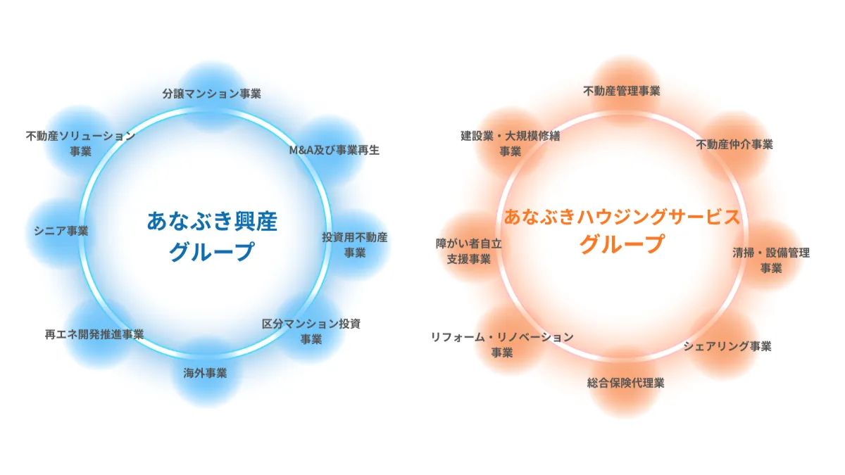 Floor plan for product 03